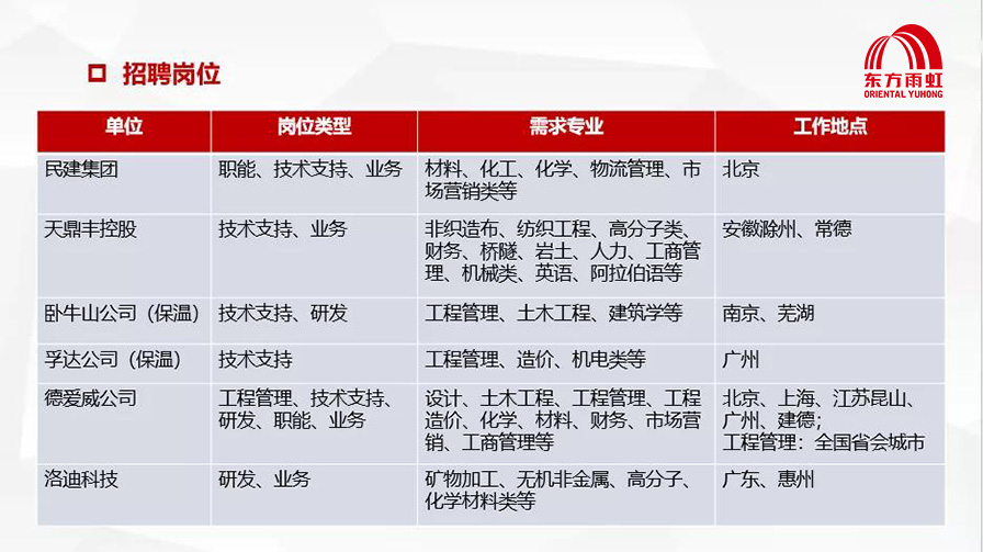 凯时KB88·(中国集团)官方网站