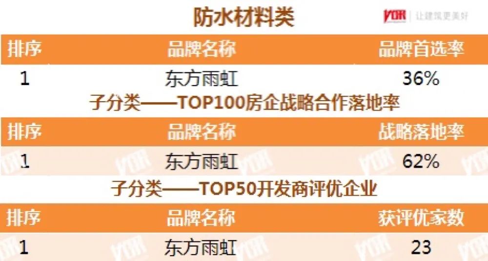 凯时KB88·(中国集团)官方网站
