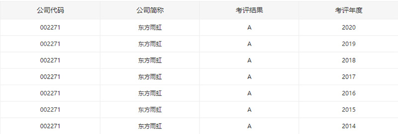 凯时KB88·(中国集团)官方网站