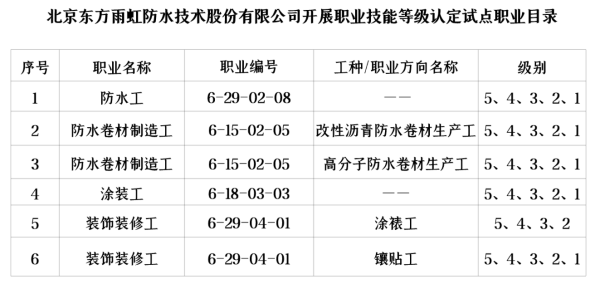 凯时KB88·(中国集团)官方网站