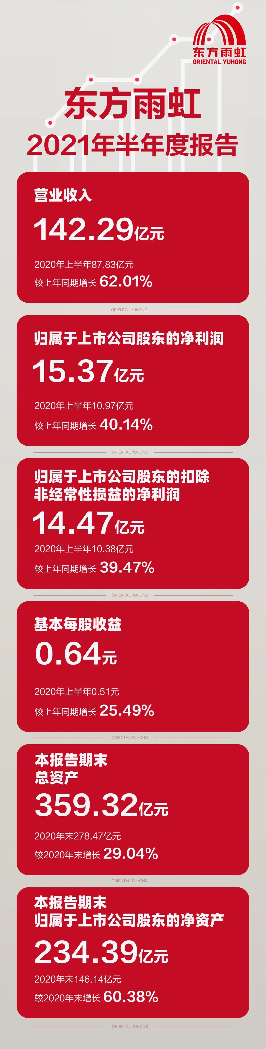 凯时KB88·(中国集团)官方网站