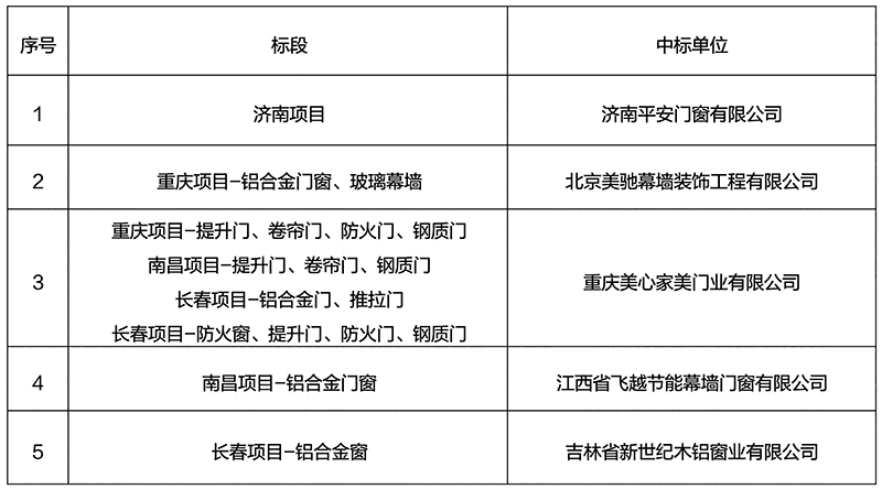 凯时KB88·(中国集团)官方网站