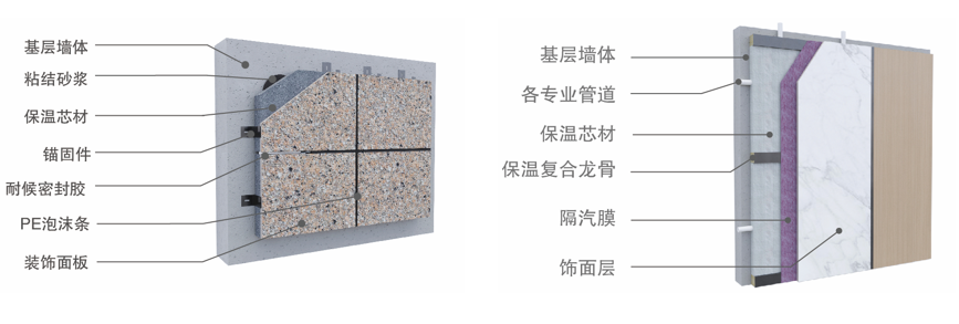 凯时KB88·(中国集团)官方网站