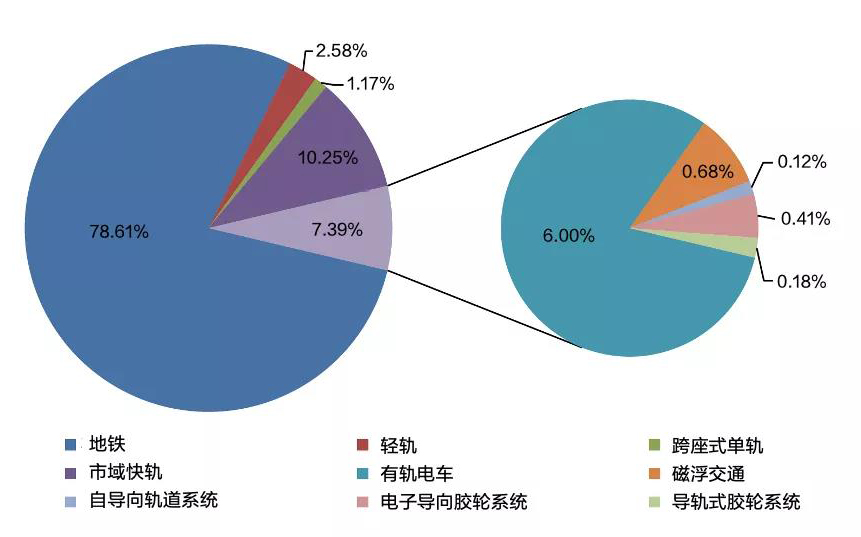凯时KB88·(中国集团)官方网站