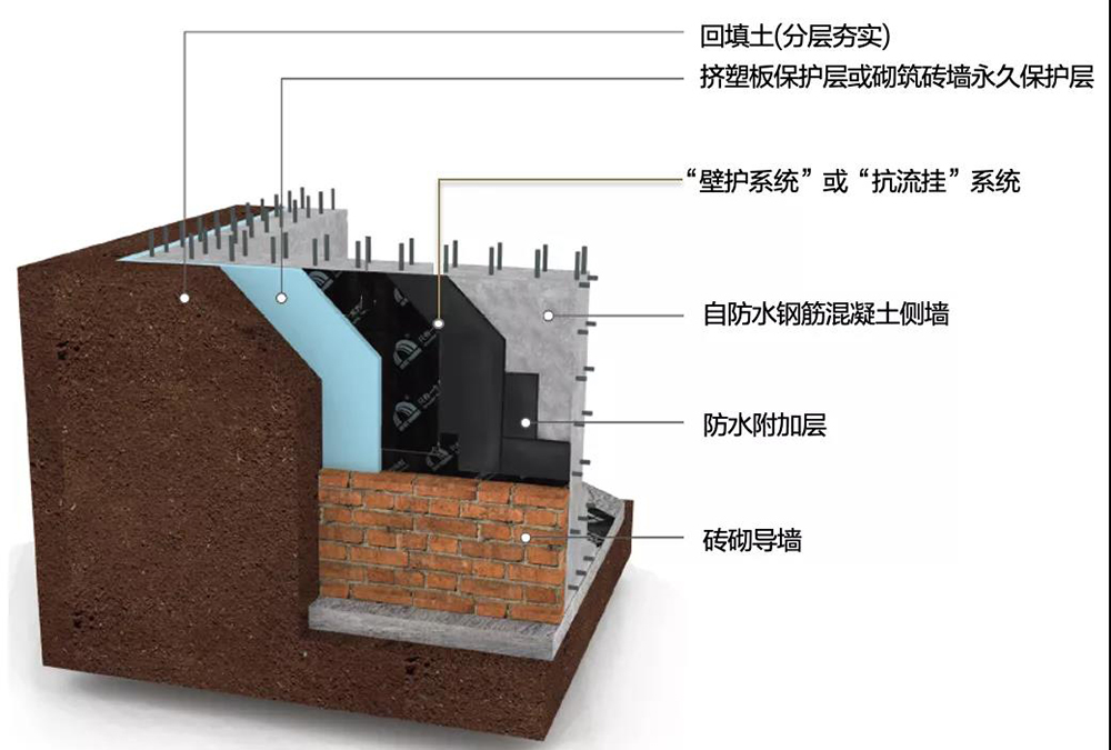 凯时KB88·(中国集团)官方网站