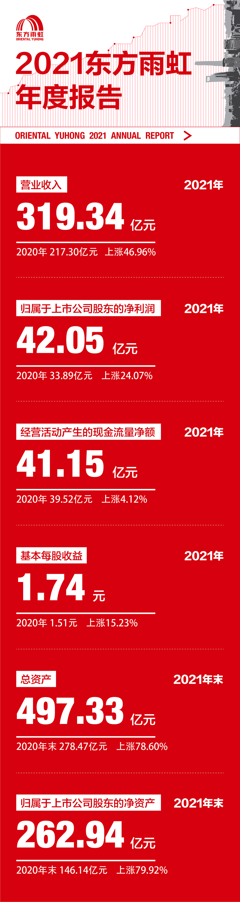 凯时KB88·(中国集团)官方网站