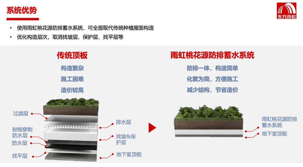 凯时KB88·(中国集团)官方网站