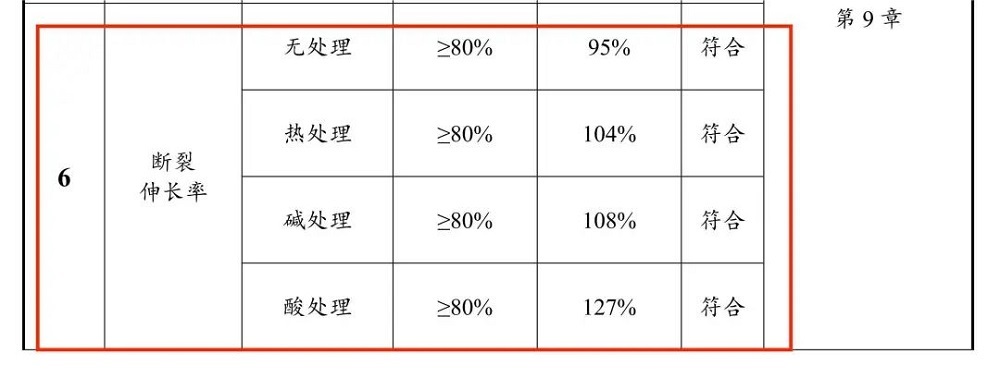 凯时KB88·(中国集团)官方网站