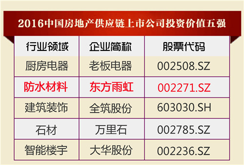 15C491112c0-3X33 15C491112c0-3X33