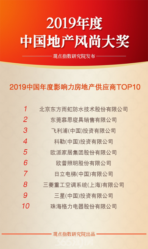 凯时KB88·(中国集团)官方网站